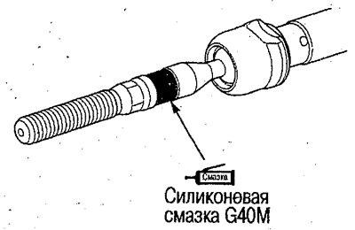 47. Нанесите смазку на трущуюся о чехол…