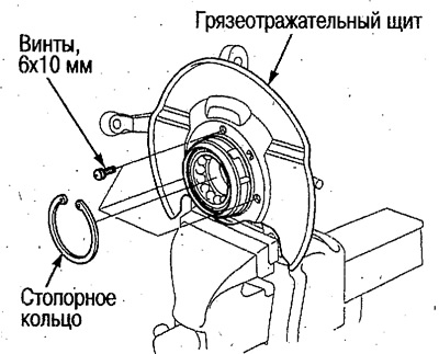 3. Снимите стопорное колесо и грязеотражательный щит.