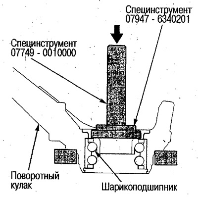 4. Снимите колесный подшипник с поворотного кулака.