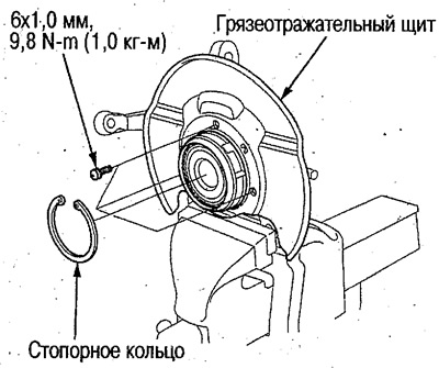 7. Установите стопорное кольцо и грязеотражательный щит.