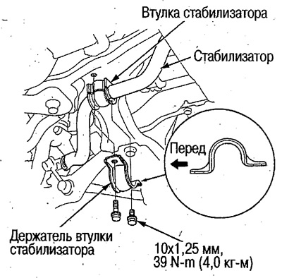 3. Зніміть тримач втулок стабілізатора та зніміть…