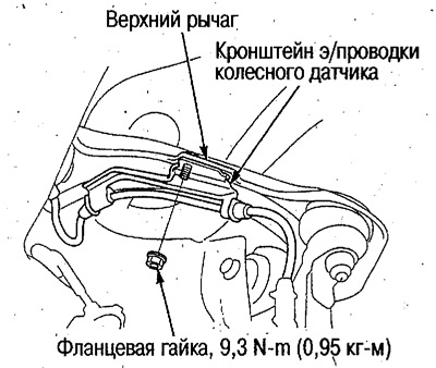 3. Від'єднайте кронштейн електропроводки…