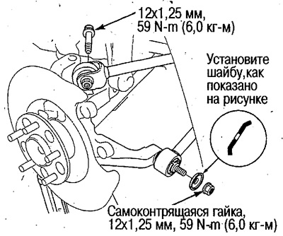 6. Від'єднайте кулак від провідного важеля та…