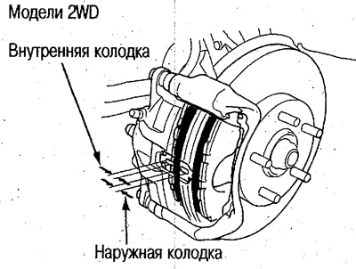 Без учета толщины металлической пластины.