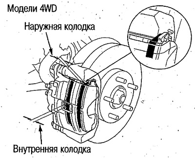 Без учета толщины металлической пластины.