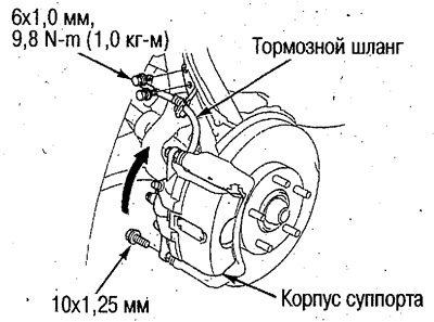2. Удерживая палец суппорта шестигранным ключом,…