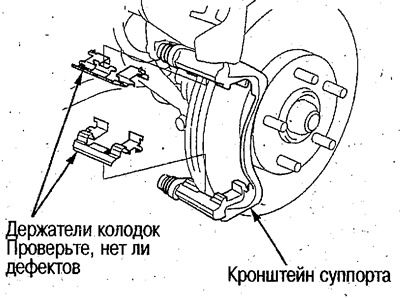 7. Установите держатели колодок.