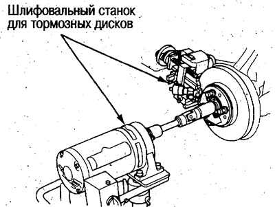 Модели 4WD: 26,0 мм