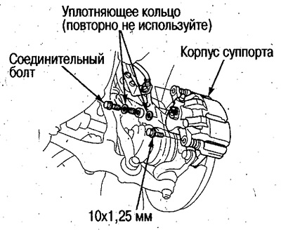 2. Зафіксуйте палець супорта ключем, відкрутіть…