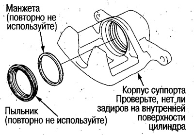 6. Зніміть пильовик та манжету поршня.