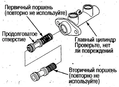 7. Монтирайте първичното и вторичното бутало в…