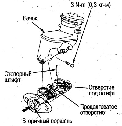 9. Установите бачок на главный цилиндр.