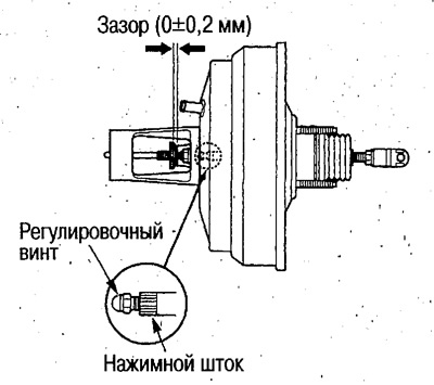 13. Снимите специнструмент.