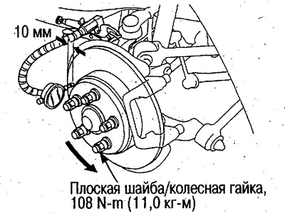 Rotate the disc slowly by hand and measure the…