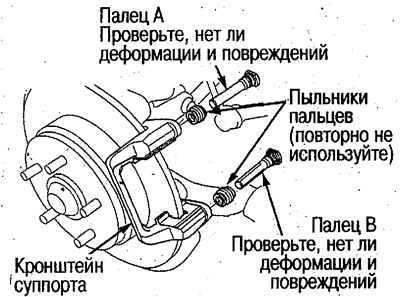 3. Снимите пыльники пальцев с канавок суппорта,…
