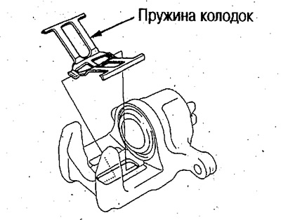 4. Снимите пружину тормозных колодок с корпуса…