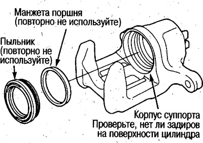 6. Снимите пыльник и манжету поршня.