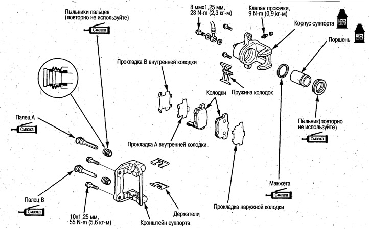 Задний тормозной суппорт — сборка