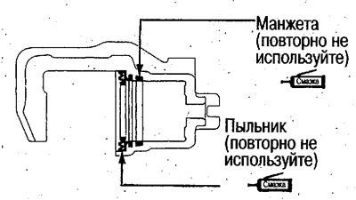 2. Нанесите смазку, KS62M на участок уплотнения…
