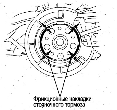 Если толщина накладок меньше предельной, замените…