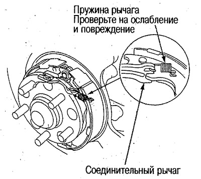 4. Снимите пружину рычага и снимите…