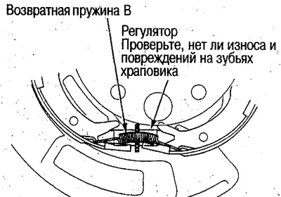 5. Сдвиньте колодки вниз и снимите пружину В и…