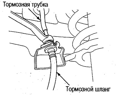 1. Disconnect the brake pipe from the brake hose.