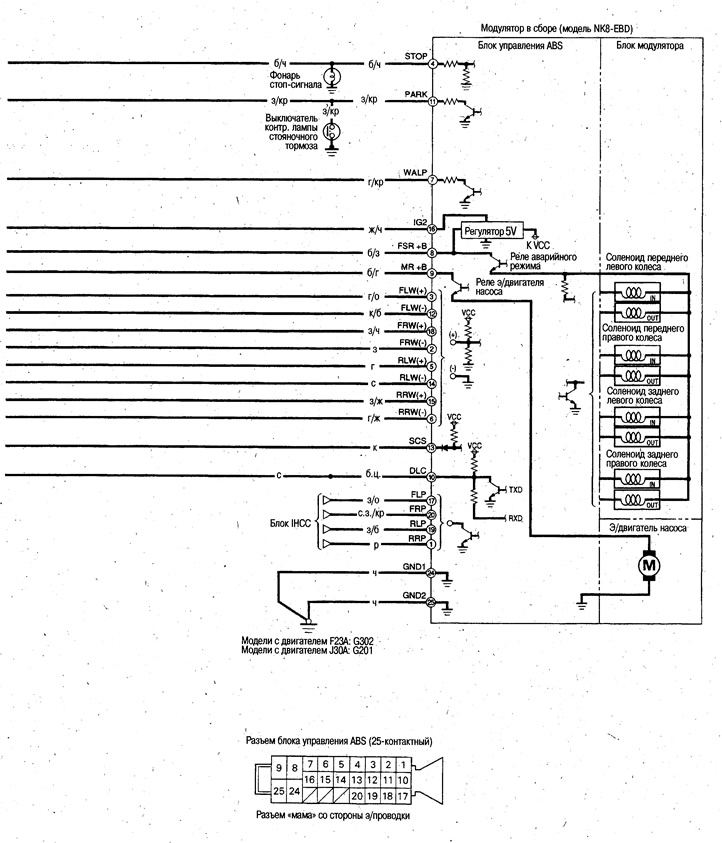 Система ABS — электросхема