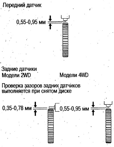 2. Проверьте зазор между колесным датчиком и…