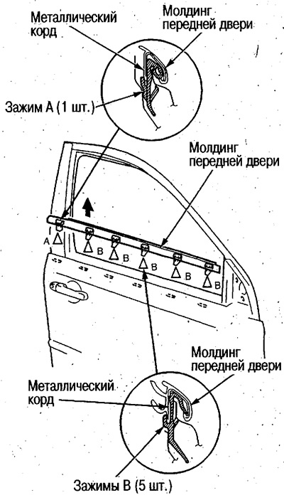 Во время проведения работ не допускайте…
