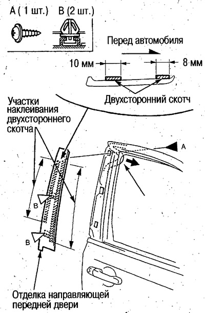 Если отделка направляющей используется повторно,…