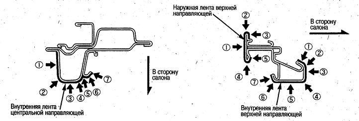Прижимайте ленты в порядке, показанном на рисунке.