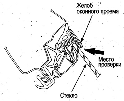7. Полностью поднимите стекло и убедитесь, что…