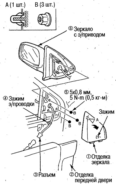 Снимайте в порядке, показанном на рисунке.