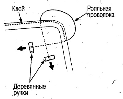 2) З боку салона прапусціце раяльны дрот на…
