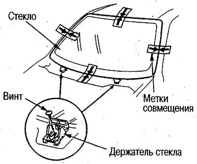 21. Вырабіце пазнакі сумяшчэння на кузаў і шкло.