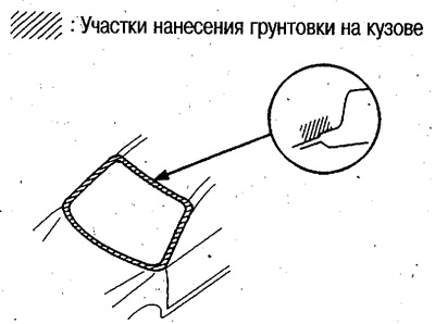 24. Вырабіце грунтоўку на кузаў.