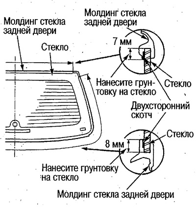 4. Нанесите грунтовку 3MN-200 или эквивалентную…