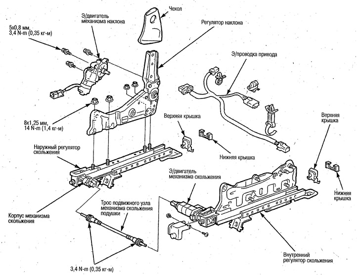 Проверьте, не перекручен и не изогнут ли трос…