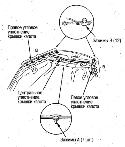 Проверьте зажимы на повреждения и при…