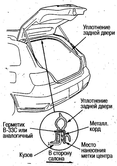 Снятие и установка уплотнения задней двери