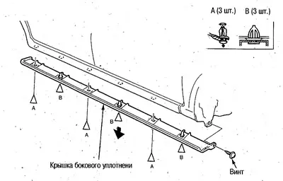 Проверете ключалките за повреда и ги сменете, ако…