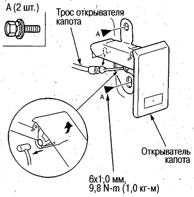 Проверьте, плавно ли открывается и закрывается…