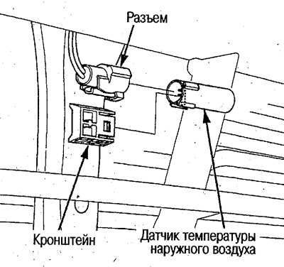 1. Отпустите причвршћивање, уклоните сензор из…