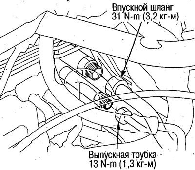 3. Отсоедините впускной шланг и выпускную трубку.