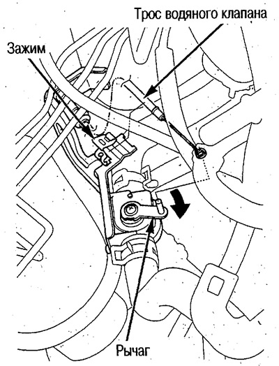 3. Освободите зажим и отсоедините трос водяного клапана от рычага клапана.