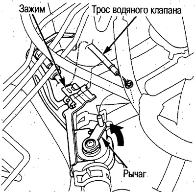 4. Rögzítse a kábelgyűrűt a kar csapjához, nyomja…