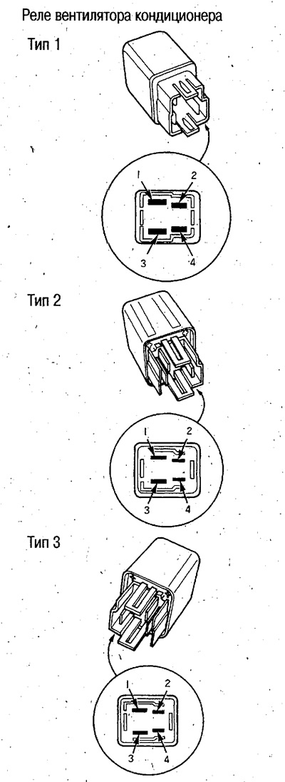 Electrical diagram
