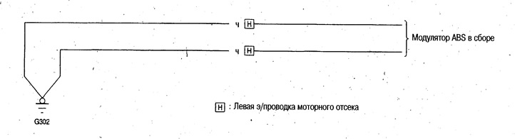 Разводка «масы»