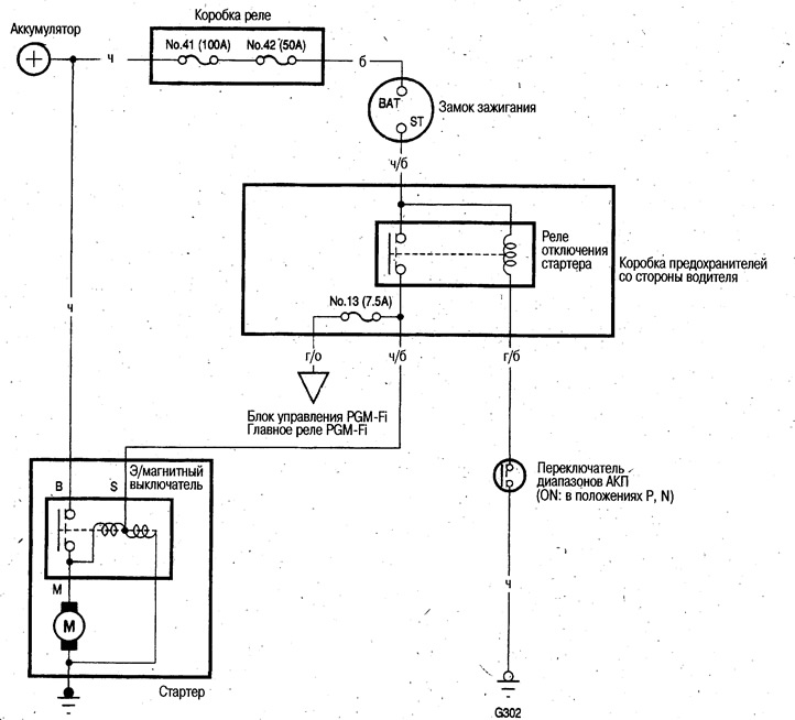 Электрооборудование двигателя — электросхема